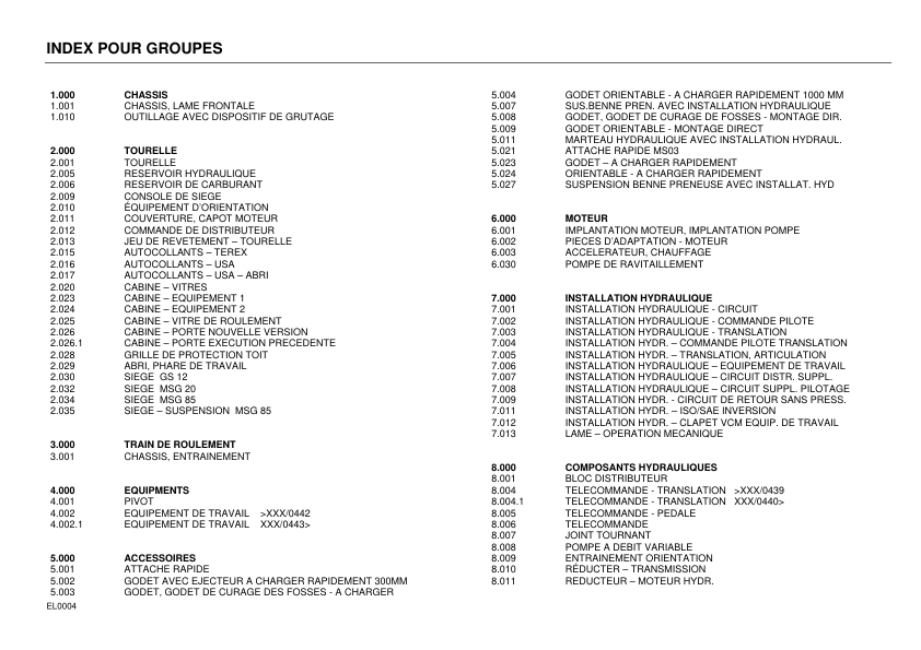 TEREX TC37 Crawler Excavator Parts Catalog - Image 4