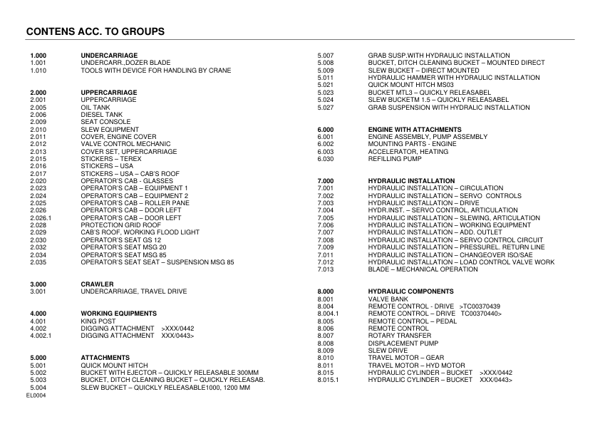 TEREX TC37 Crawler Excavator Parts Catalog - Image 12
