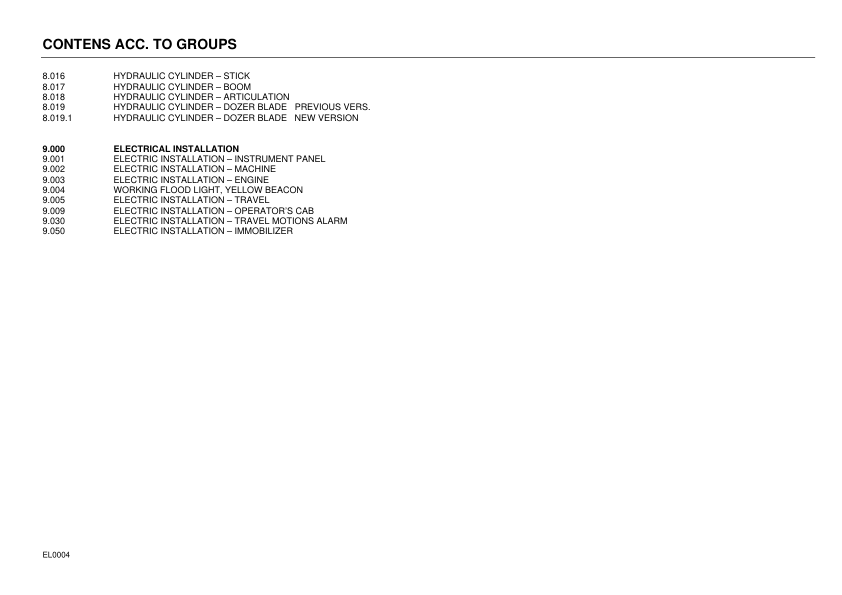 TEREX TC37 Crawler Excavator Parts Catalog - Image 3
