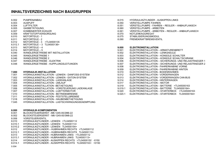 Terex TL450 Wheel Loader Parts Catalog - Image 11
