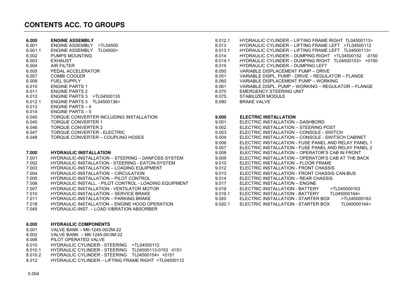 Terex TL450 Wheel Loader Parts Catalog - Image 3