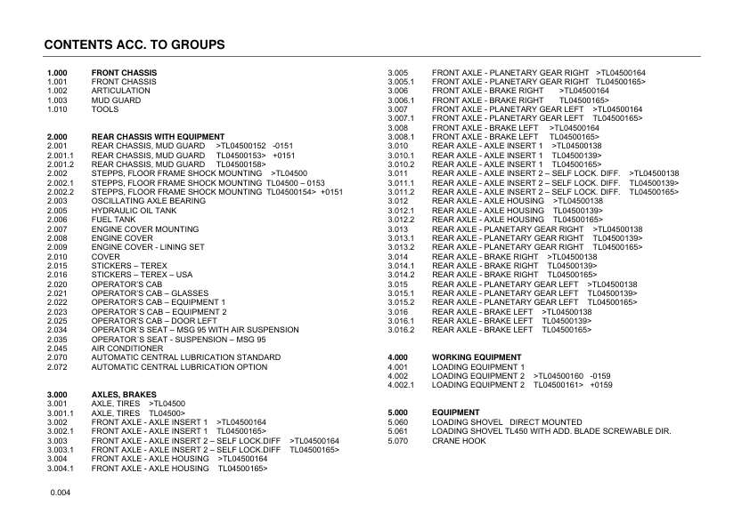 Terex TL450 Wheel Loader Parts Catalog - Image 12