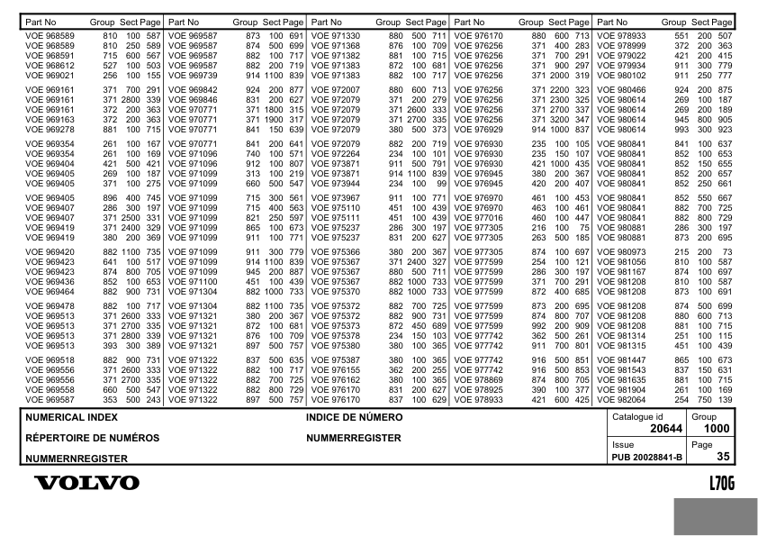 VOLVO L70G Wheel Loader Parts Catalog - Image 20