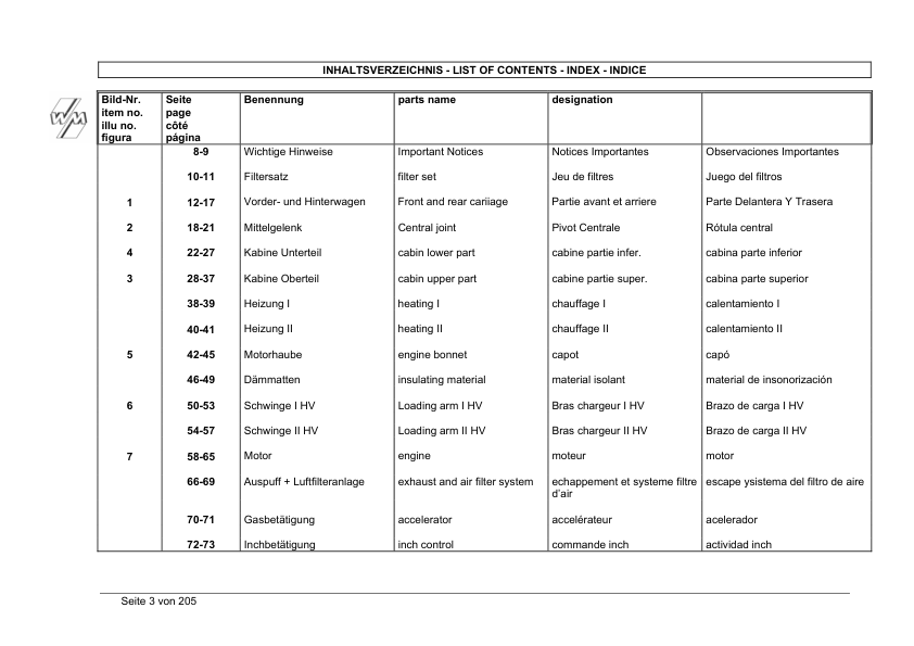 WEIDEMANN 1504 DM Wheel Loader Parts Catalog - Image 9