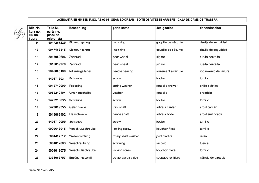WEIDEMANN 1504 DM Wheel Loader Parts Catalog - Image 18
