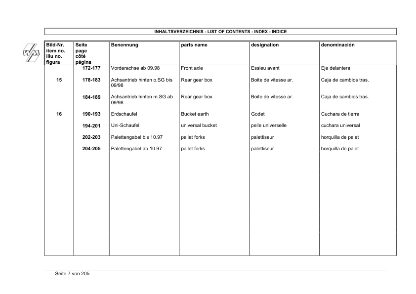 WEIDEMANN 1504 DM Wheel Loader Parts Catalog - Image 13