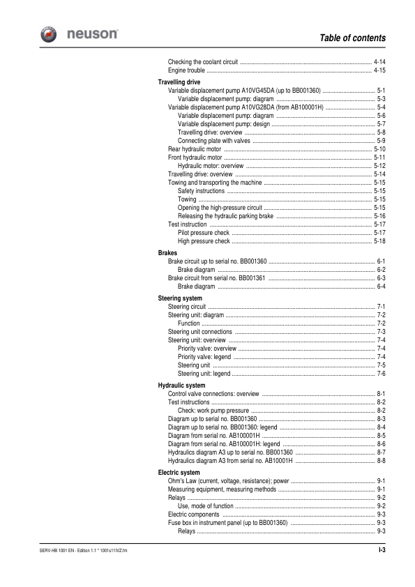 Wacker Neuson 1001 Dumper Service Manual v1.1 - Image 7