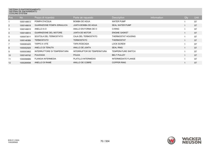 Wacker Neuson 1404 Excavator Parts Catalog SN from AF00761 00160 v8.7 - Image 25