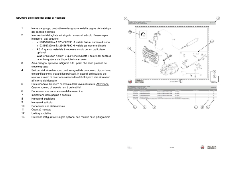 Wacker Neuson 1404 Excavator Parts Catalog SN from AF00761 00160 v8.7 - Image 8