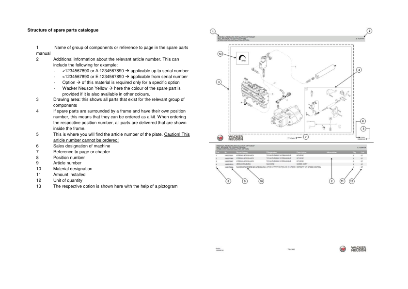 Wacker Neuson 1404 Excavator Parts Catalog SN from AF00761 00160 v8.7 - Image 12