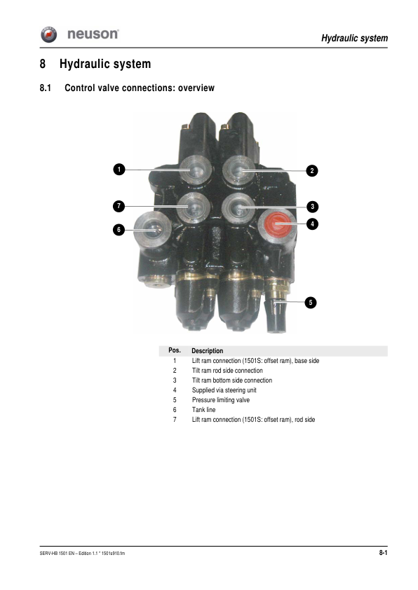 Wacker Neuson 1501 Dumper Service Manual v1.1 - Image 10