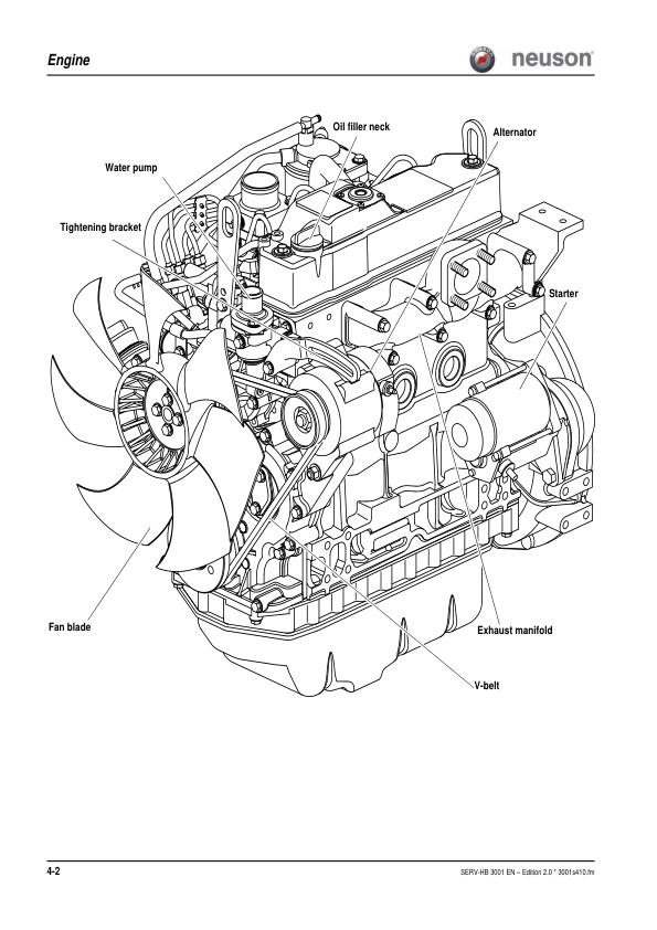 Wacker Neuson 3001 Dumper Service Manual v2.0 - Image 17
