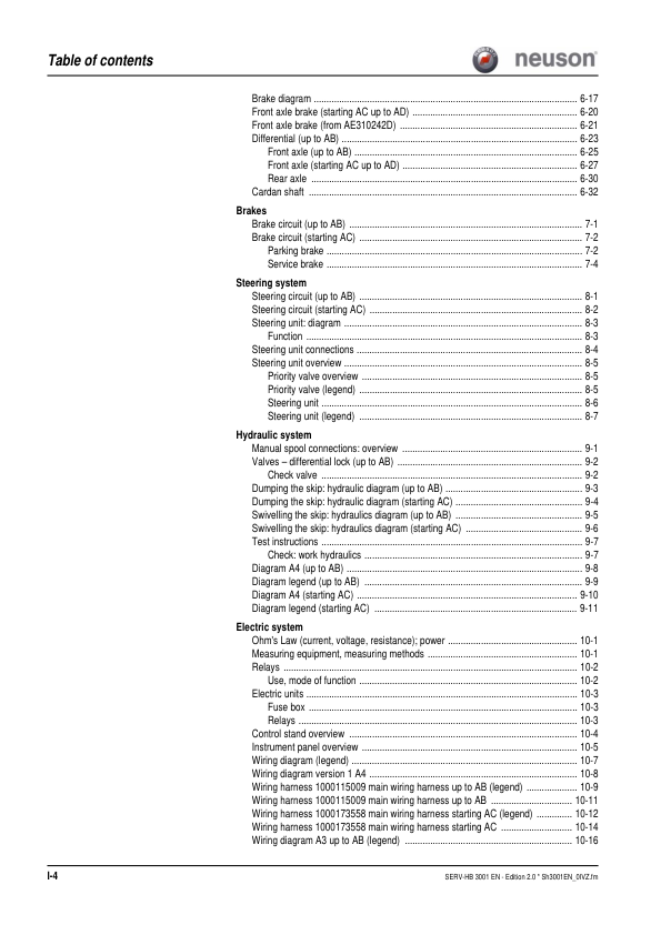 Wacker Neuson 3001 Dumper Service Manual v2.0 - Image 7