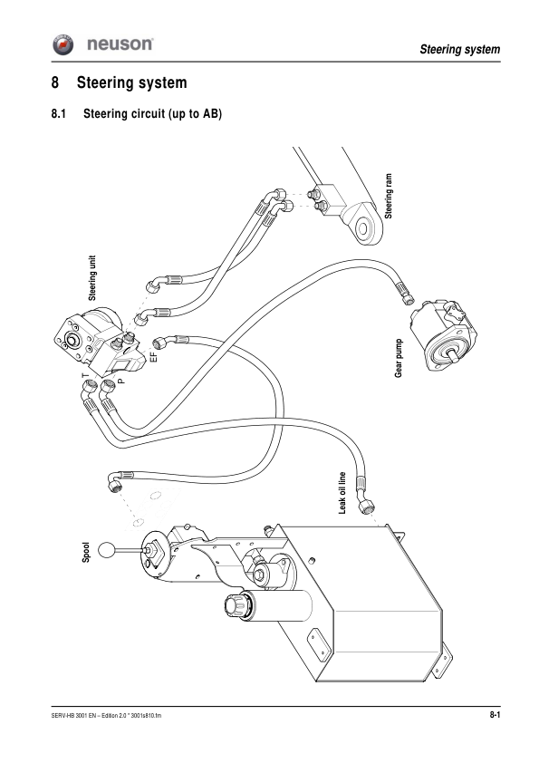 Wacker Neuson 3001 Dumper Service Manual v2.0 - Image 14