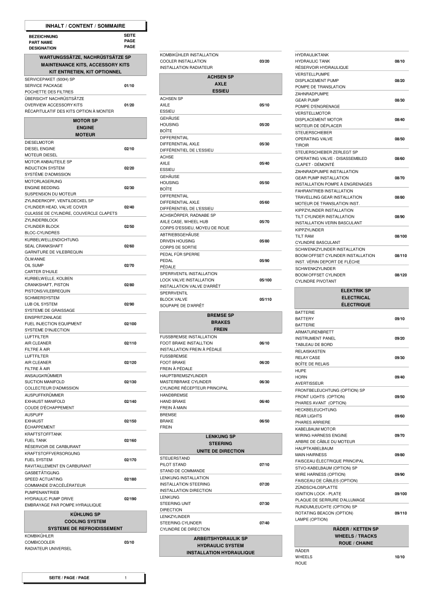 Wacker Neuson 5001 Dumper Parts Catalog SN from AC450002D v2.7 - Image 7