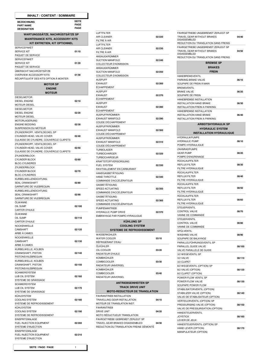 Wacker Neuson 701S SP Skid Steer Loader Parts Catalog - Image 10