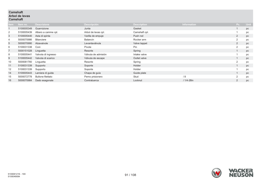 Wacker Neuson DPS1550AW Vibratory Plate Parts Catalog - Image 17