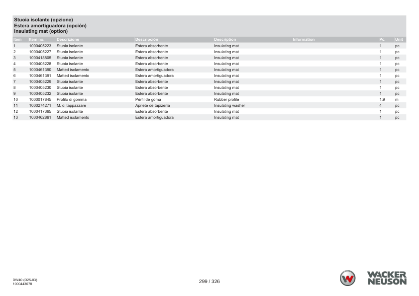 Wacker Neuson DW40 Dumper Parts Catalog SN from WNCD2503APAL00161 v1.2 - Image 21
