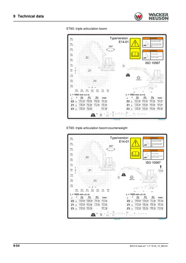 Wacker Neuson ET65 ET90 EZ80 Excavators Operators Manual LPAL CPAL v1.3 - Image 19