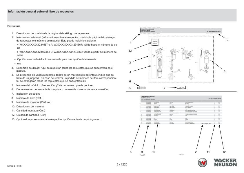 Wacker Neuson EW65 Excavator Parts Catalog SN from WNCE1402LPAL00161 v3.2 - Image 10