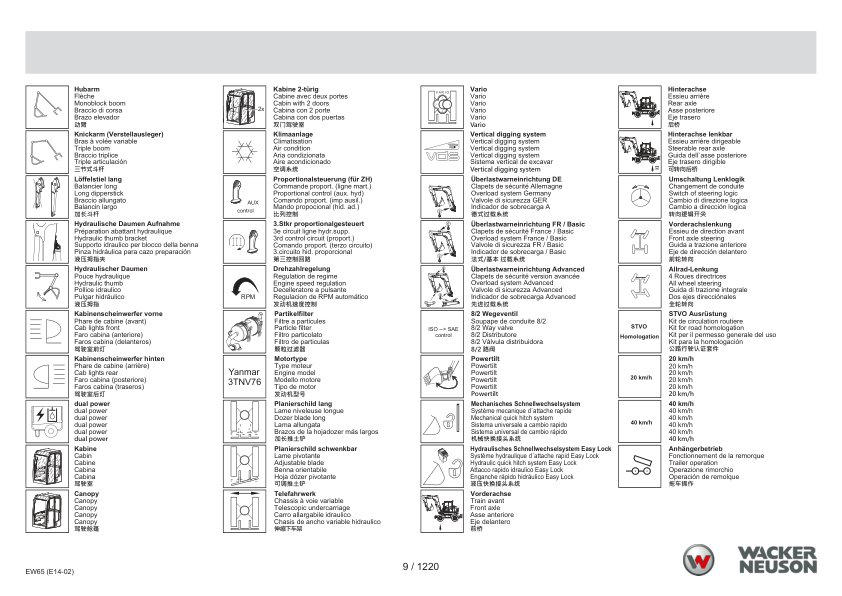 Wacker Neuson EW65 Excavator Parts Catalog SN from WNCE1402LPAL00161 v3.2 - Image 13