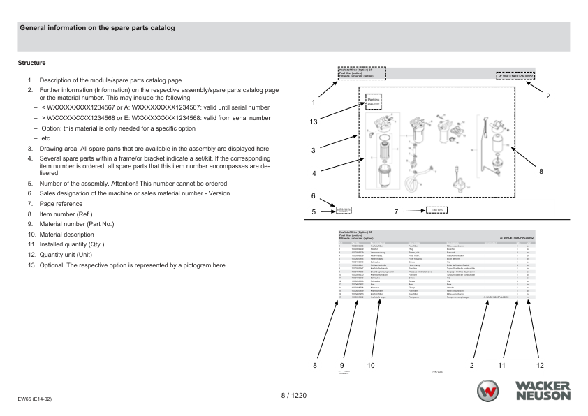 Wacker Neuson EW65 Excavator Parts Catalog SN from WNCE1402LPAL00161 v3.2 - Image 12