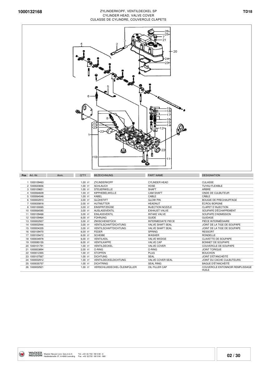 Wacker Neuson TD18 Dumper Parts Catalog - Image 6