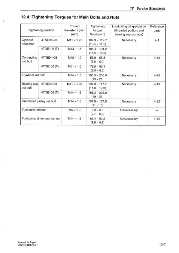 Yanmar 4TNE94 98 106 T Industrial Diesel Engine Service manual - Image 14