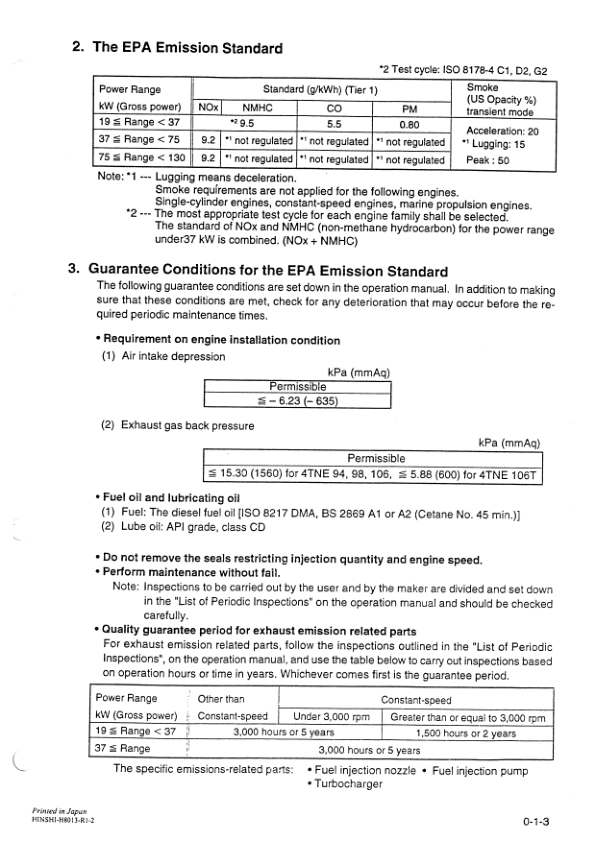 Yanmar 4TNE94 98 106 T Industrial Diesel Engine Service manual - Image 9