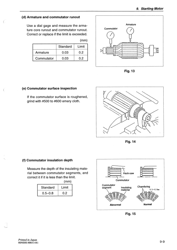Yanmar 4TNE94 98 106 T Industrial Diesel Engine Service manual - Image 12
