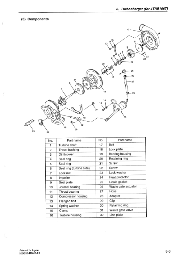 Yanmar 4TNE94 98 106 T Industrial Diesel Engine Service manual - Image 11