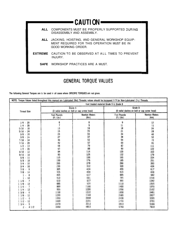 Komatsu 150A FA Crane Workshop Manual SN 09695-10827 - Image 8