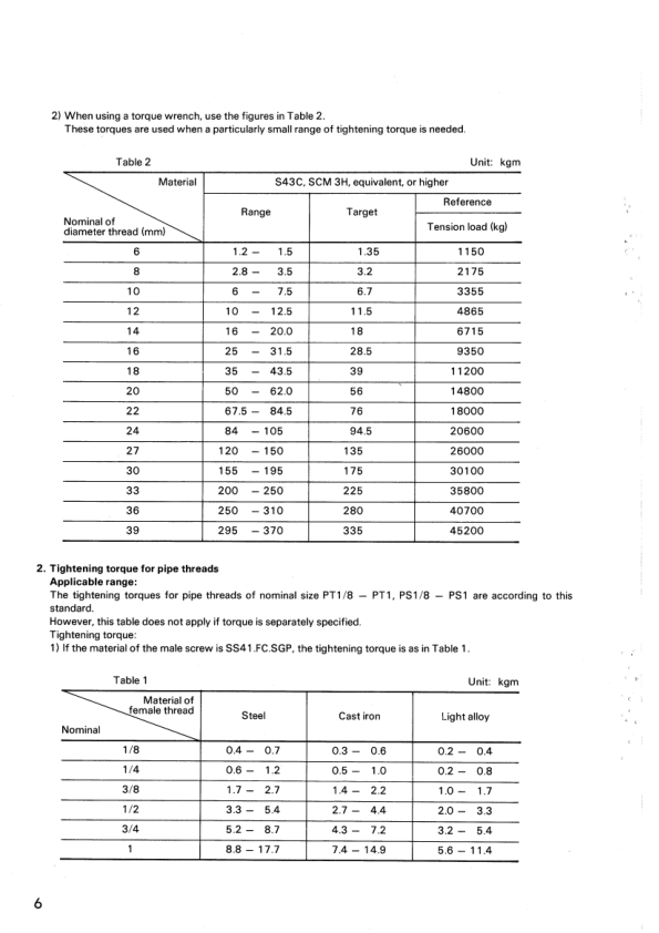 Komatsu PC1600-1 Mining Shovel Excavator Field Assembly Manual SN 10001 and UP - Image 11