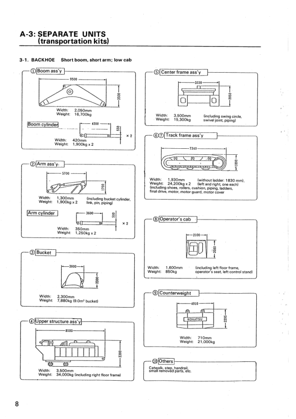 Komatsu PC1600-1 Mining Shovel Excavator Field Assembly Manual SN 10001 and UP - Image 13