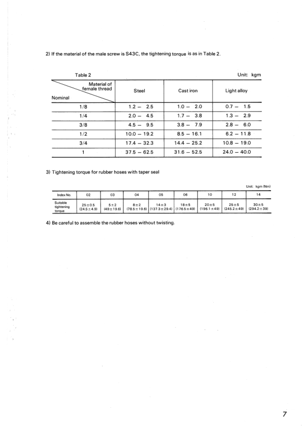 Komatsu PC1600-1 Mining Shovel Excavator Field Assembly Manual SN 10001 and UP - Image 12