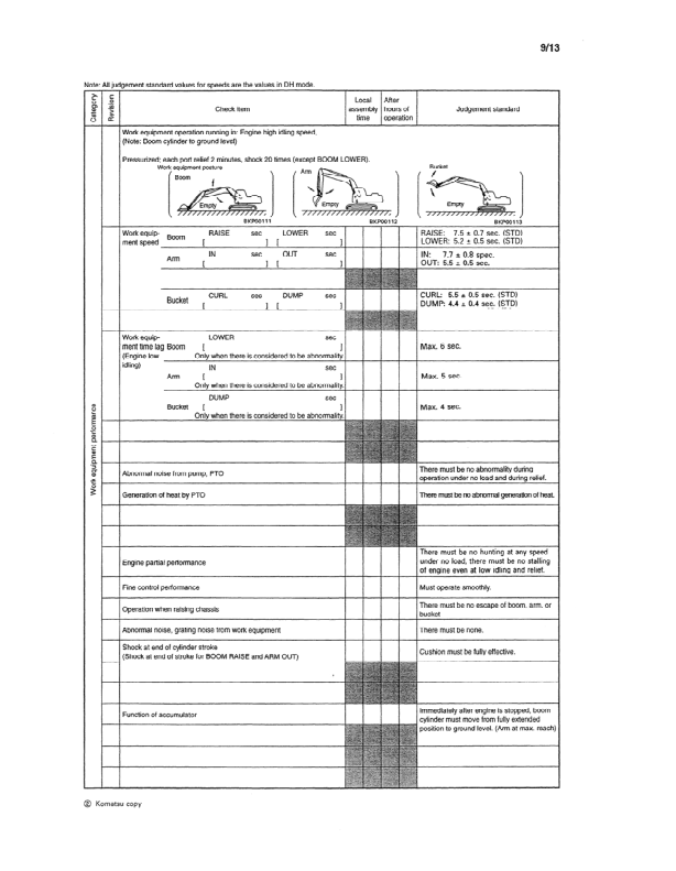 Komatsu PC1800-6 Mining Shovel Excavator Field Assembly Manual SN 10001 and UP - Image 17