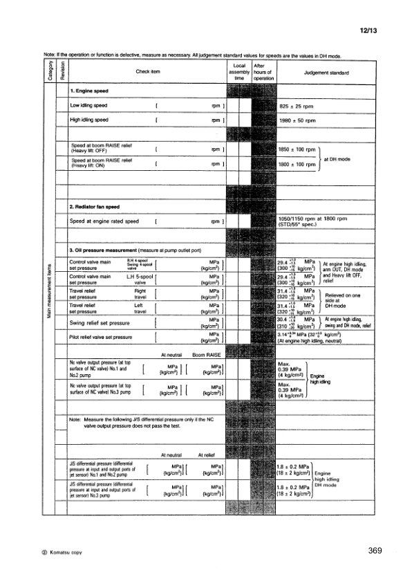 Komatsu PC1800-6 Mining Shovel Excavator Field Assembly Manual SN 10011 11002 and UP - Image 19