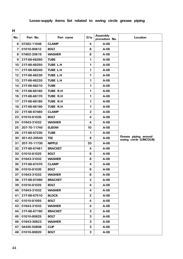 Komatsu PC1800-6 Mining Shovel Excavator Field Assembly Manual SN 10011 11002 and UP - Image 20