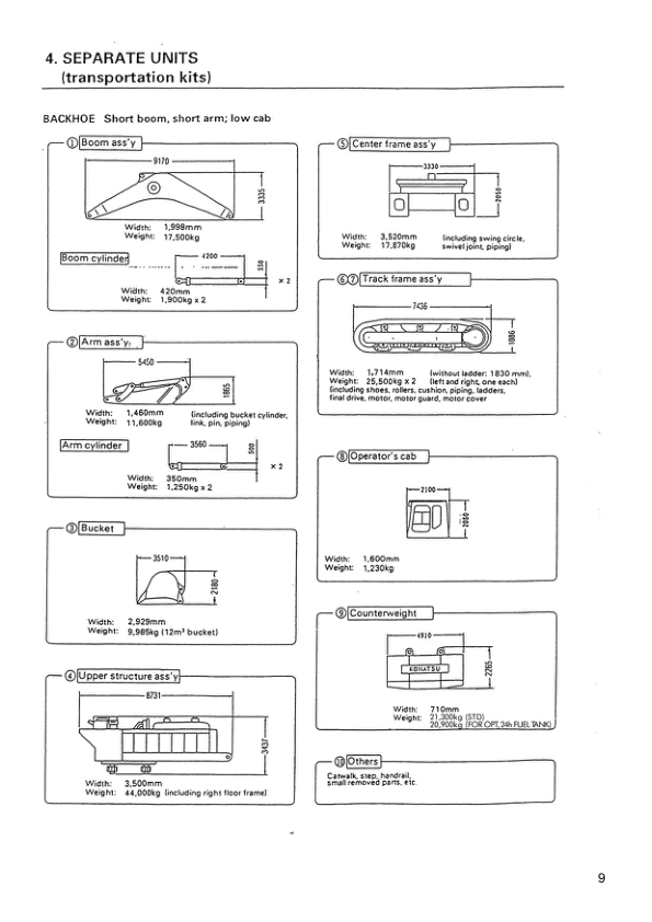 Komatsu PC1800-6 Mining Shovel Excavator Field Assembly Manual SN 10011 11002 and UP - Image 3