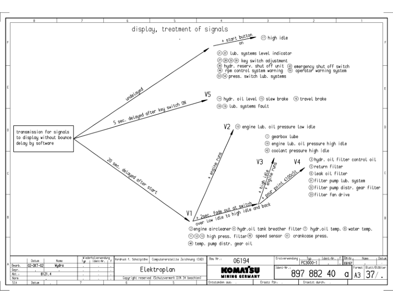 Komatsu PC3000-1 Mining Shovel Excavator Workshop Manual SN 6194 and UP - Image 21