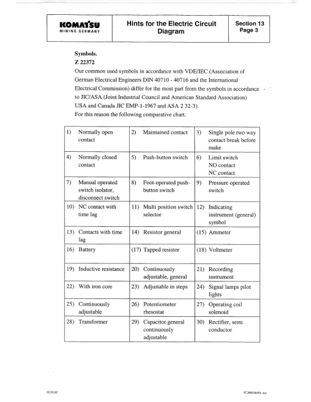 Komatsu PC3000-1 Mining Shovel Excavator Workshop Manual SN 6199 and UP - Image 18
