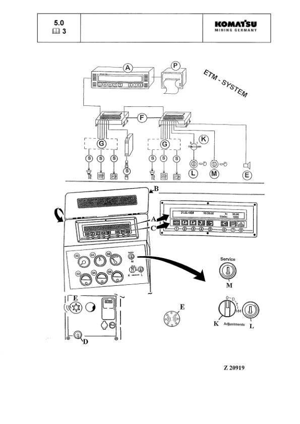 Komatsu PC3000-1E Mining Shovel Excavator Service Manual SN 06220 and UP - Image 15