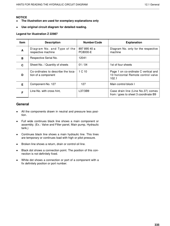 Komatsu PC3000-6 Mining Shovel Excavator Workshop Manual SN 06208 46151 and UP - Image 20