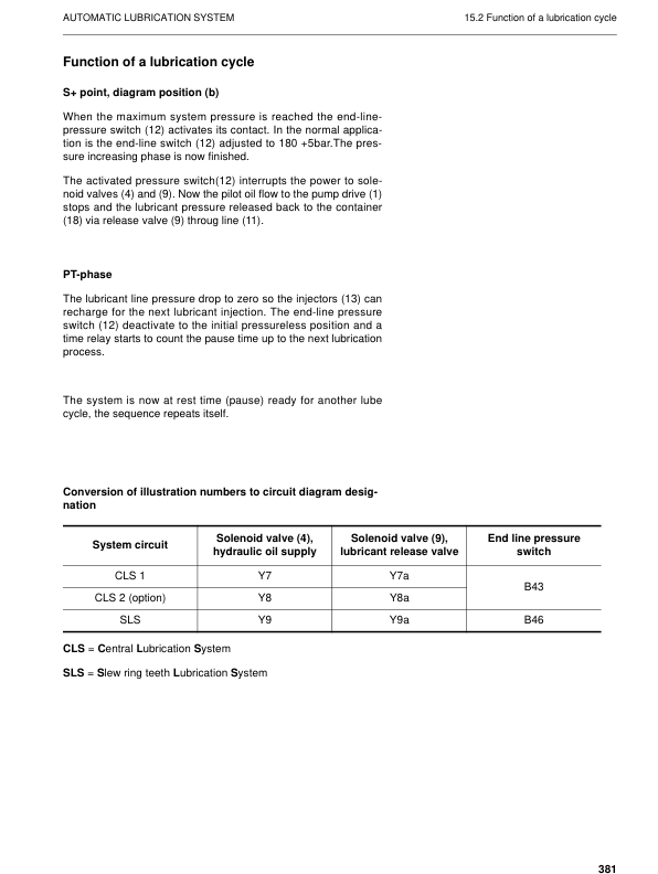 Komatsu PC3000-6 Mining Shovel Excavator Workshop Manual SN 06208 46151 and UP - Image 21