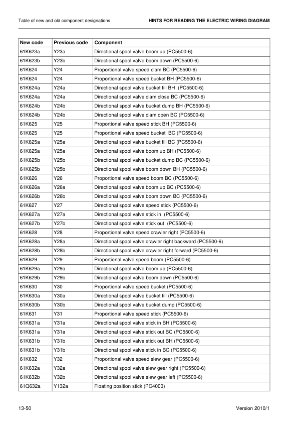 Komatsu PC4000-6 Mining Shovel Excavator Workshop Manual SN 08199 and UP - Image 20