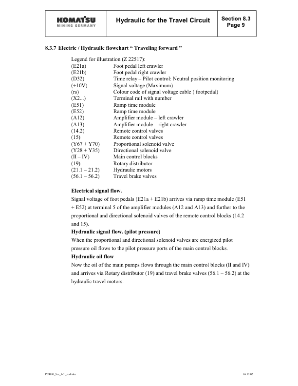 Komatsu PC4000-6 Mining Shovel Excavator Workshop Manual SN 8152 and UP - Image 19
