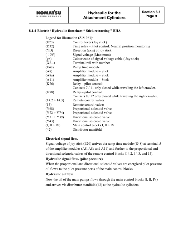 Komatsu PC4000-6 Mining Shovel Excavator Workshop Manual SN 8152 and UP - Image 16