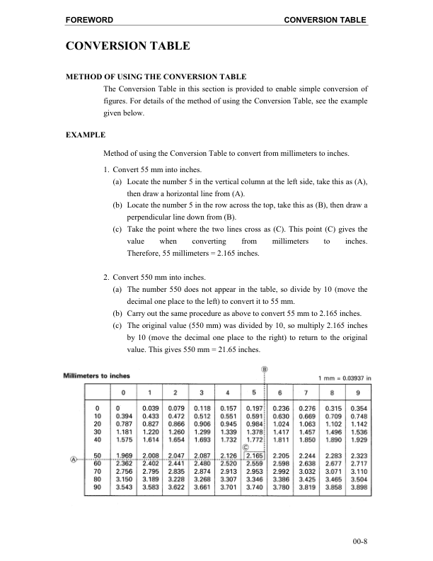 Komatsu PC4000-6 Mining Shovel Excavator Workshop Manual SN 8155 and UP - Image 4
