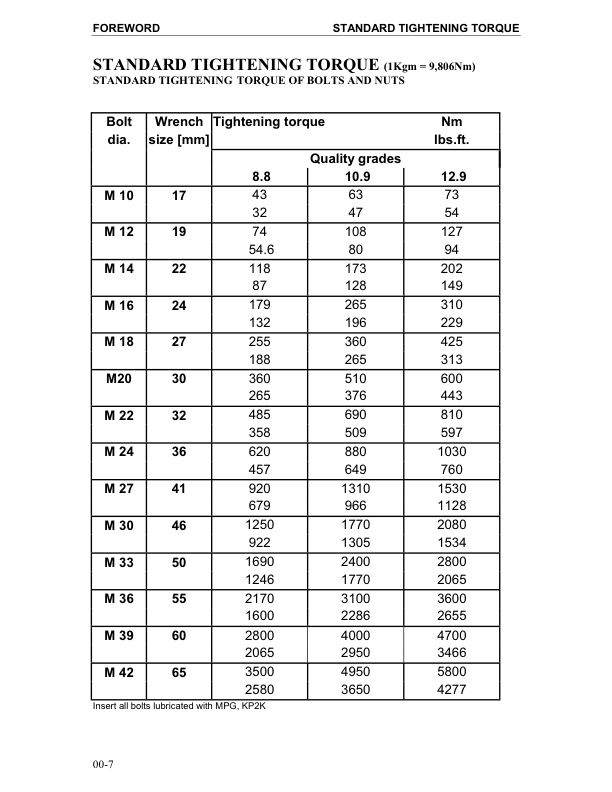 Komatsu PC4000-6 Mining Shovel Excavator Workshop Manual SN 8155 and UP - Image 3