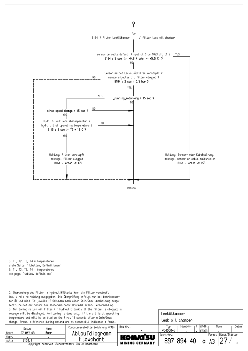 Komatsu PC4000-6 Mining Shovel Excavator Workshop Manual SN 8155 and UP - Image 22